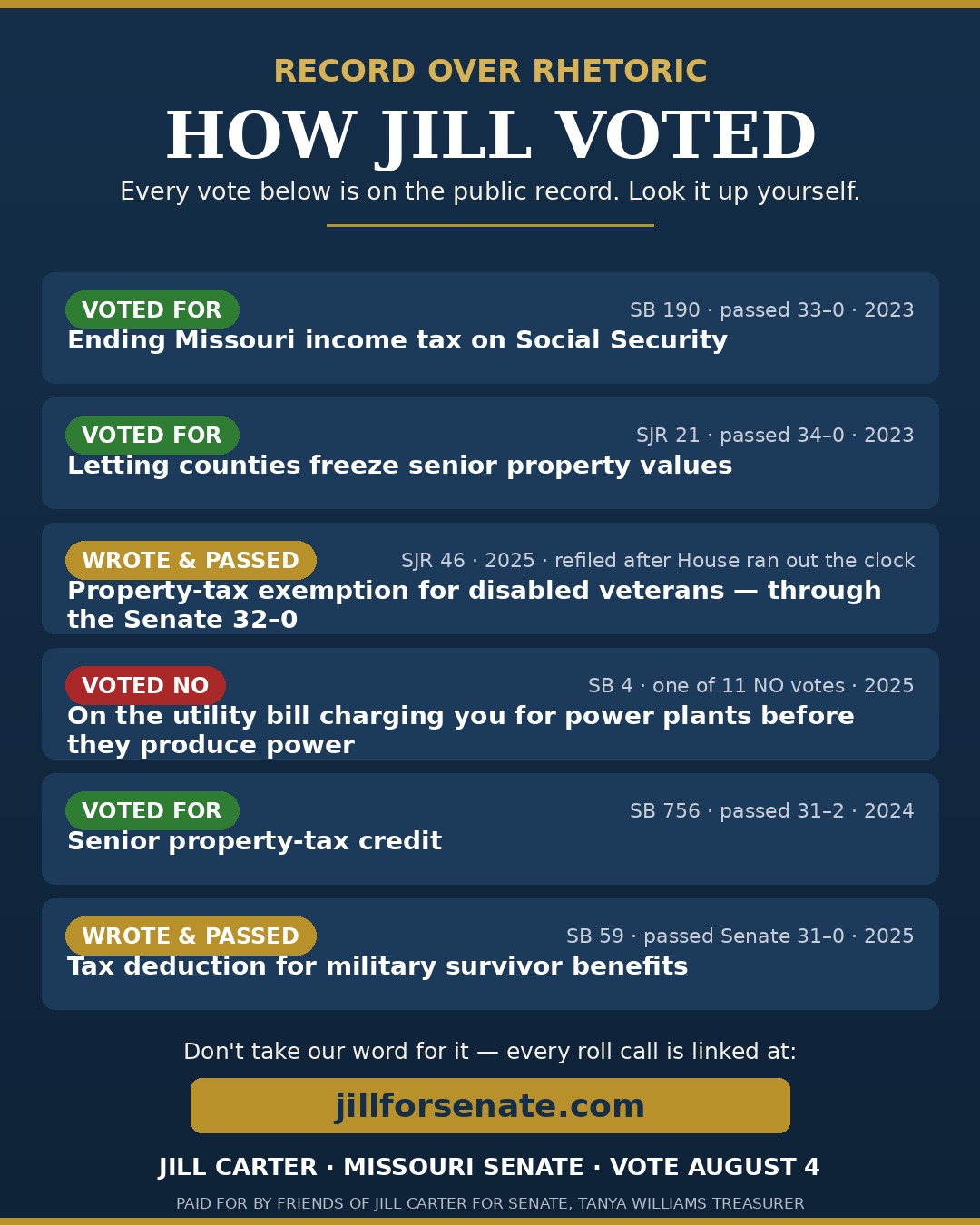 How Jill Voted share graphic